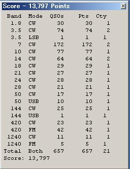 JI5RPT/1^p