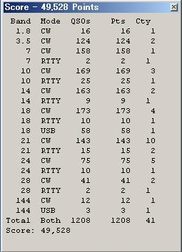 JI5RPT/6\^p