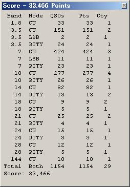 JI5RPT/6 F^p