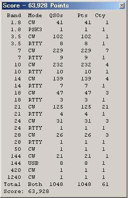 JI5RPT/6Δns^p