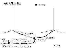 40m tF[YhEo[`J@d