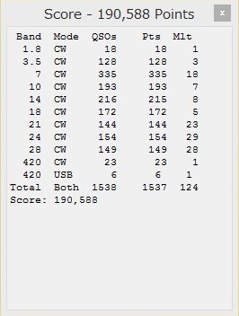 JI5RPT/6 V^p